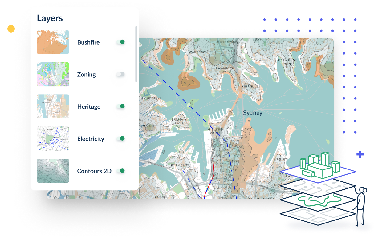 archi-feature-propdev-1 Illo-innovation-labs-howitworks-step3