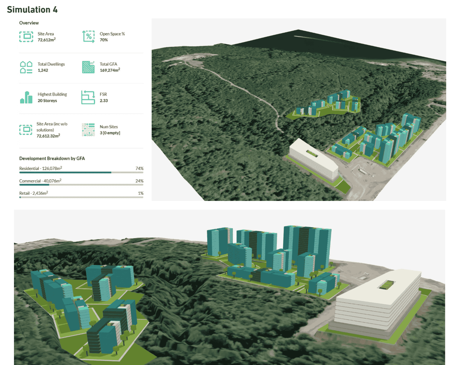 malahat nation masterplanning simulation