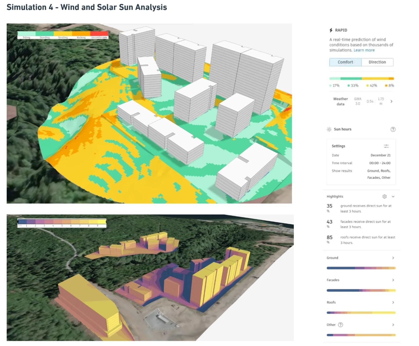 malahat nation masterplanning simulation for wind and solar analysis