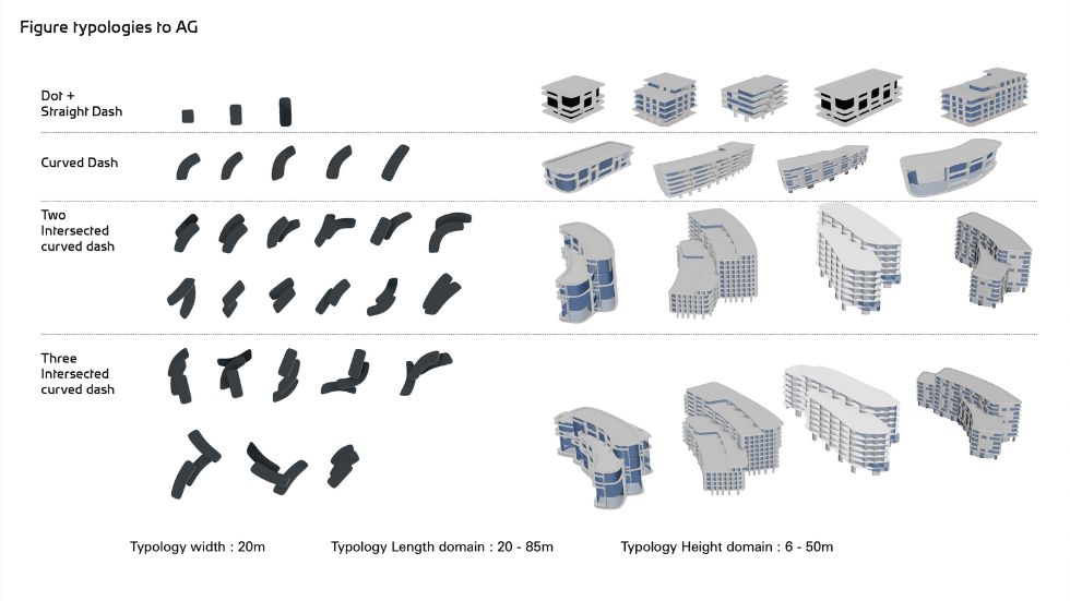 Zaha Hadid Architects Malahat Nation 3 explorations of generative design figure typologies zaha hadid architects malahat nation