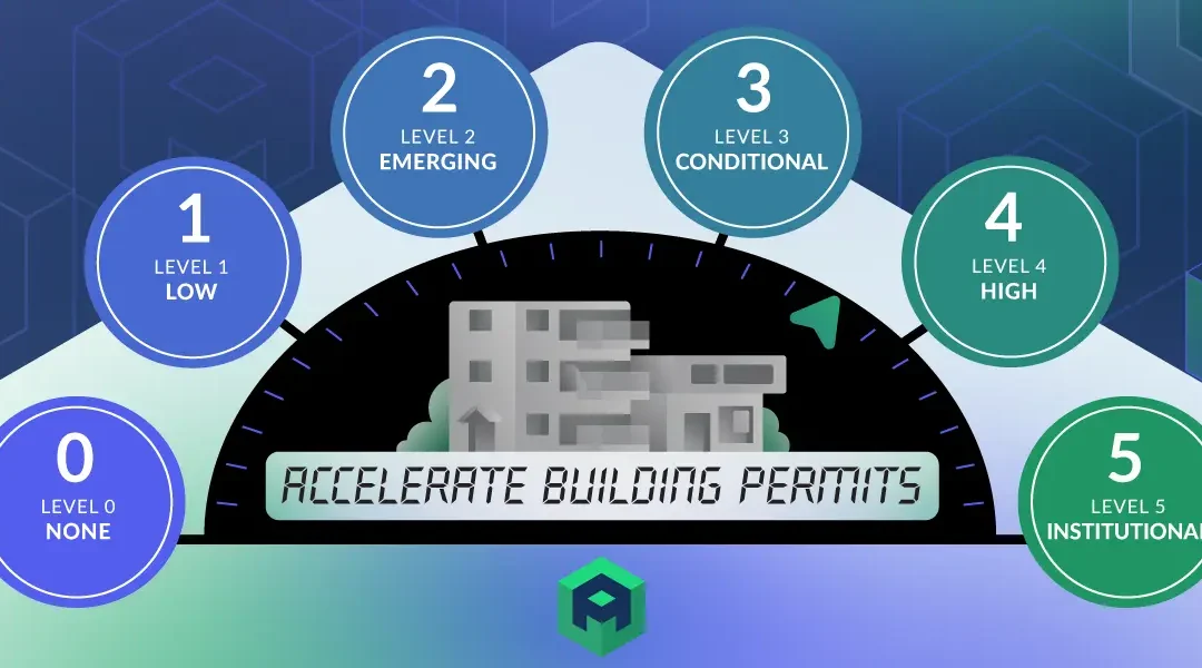What is the Archistar Digital AI Permitting Transformation (ADAPT) Framework?